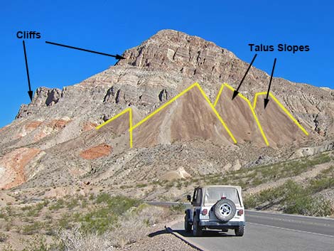 talus slope