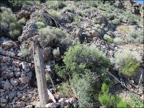 Lincoln Mine Route