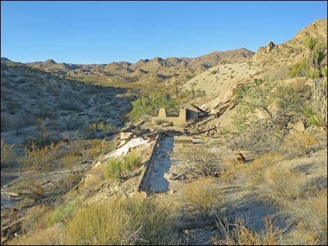 Lakeshore Mine