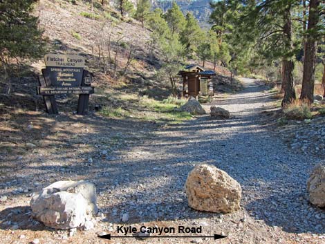 Fletcher Canyon Trailhead