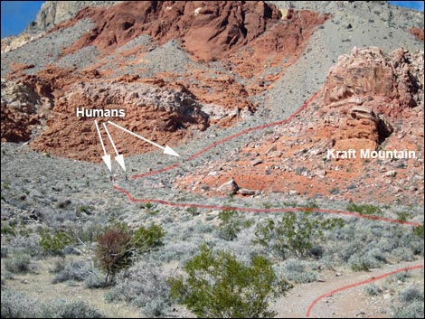 Kraft Mountain Loop