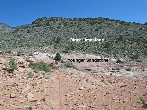 Keystone Thrust