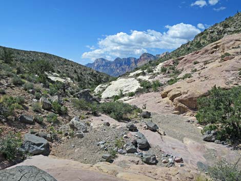 Keystone Loop