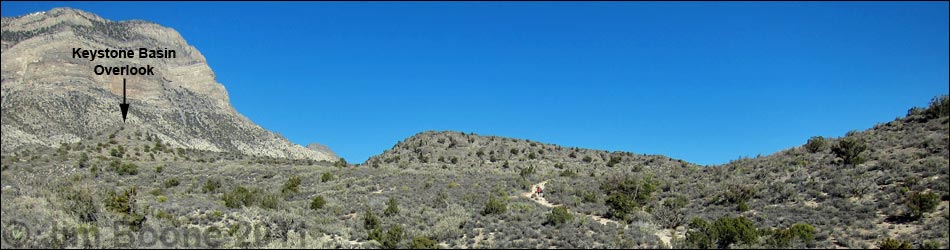 Keystone Basin Overlook Route